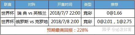 瑞典男乒队员_瑞典男乒世界杯决赛_瑞典决赛杯世界男乒名单