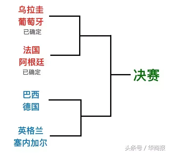 “死亡半区”惨烈程度！德国重装出击韩国德