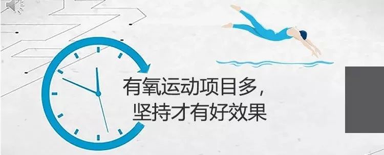 有氧运动：简单易行且容易坚持的健身方式有