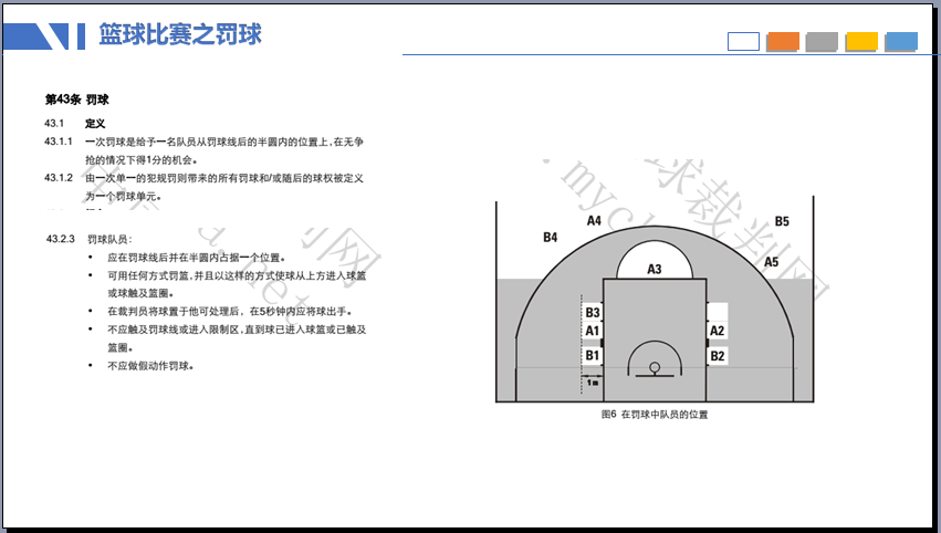 篮球比赛规则一共有几项_篮球比赛通则有多少种规则_篮球比赛规则是