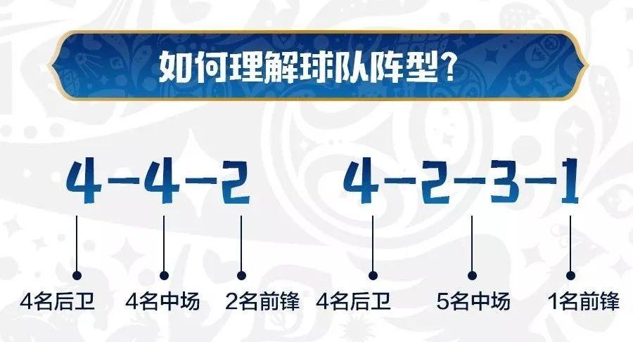 足球规则简单介绍_足球规则简单介绍50字_足球最简单规则