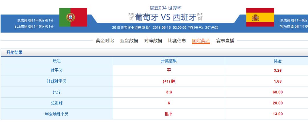 竞彩足球玩法规则大全_竞彩足球规则及玩法_竞彩足球规则