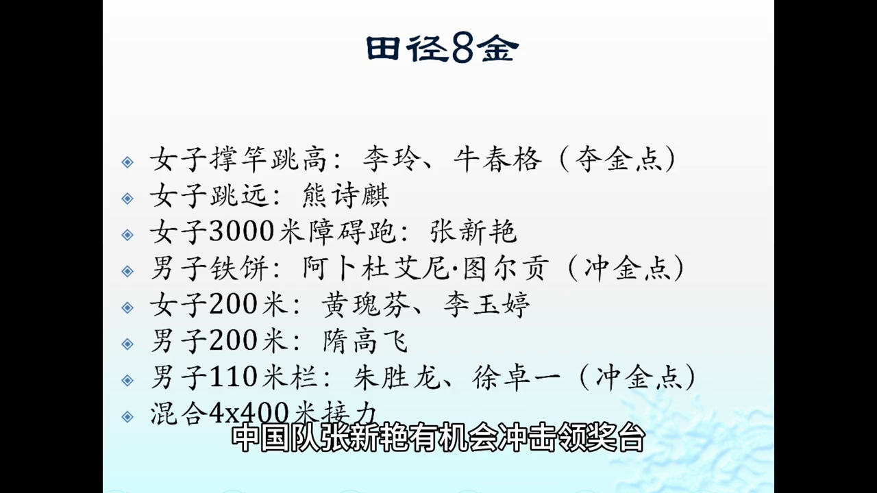 柔道冠军张颖_女子柔道冠军张冬_中国女子柔道队张颖