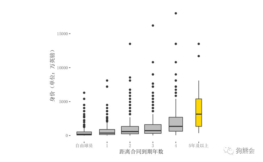 足球运动员个人历史能力排名_足球个人实力_足球运动员能力值